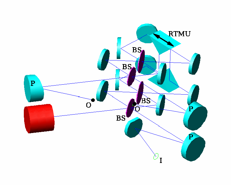 REFIR Fourier transform spectroradiometer optical schematic